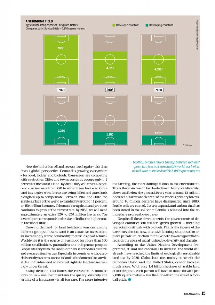 soilatlas2015_web_141221_15