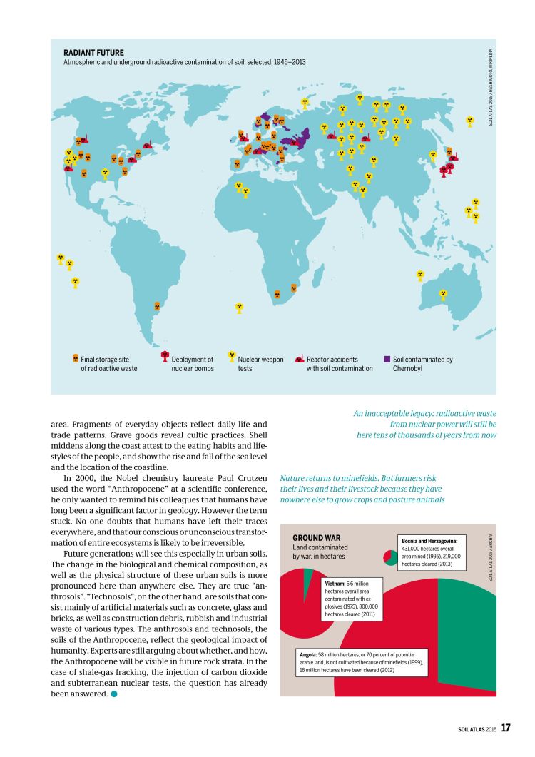 Soil Atlas Global Soil Week