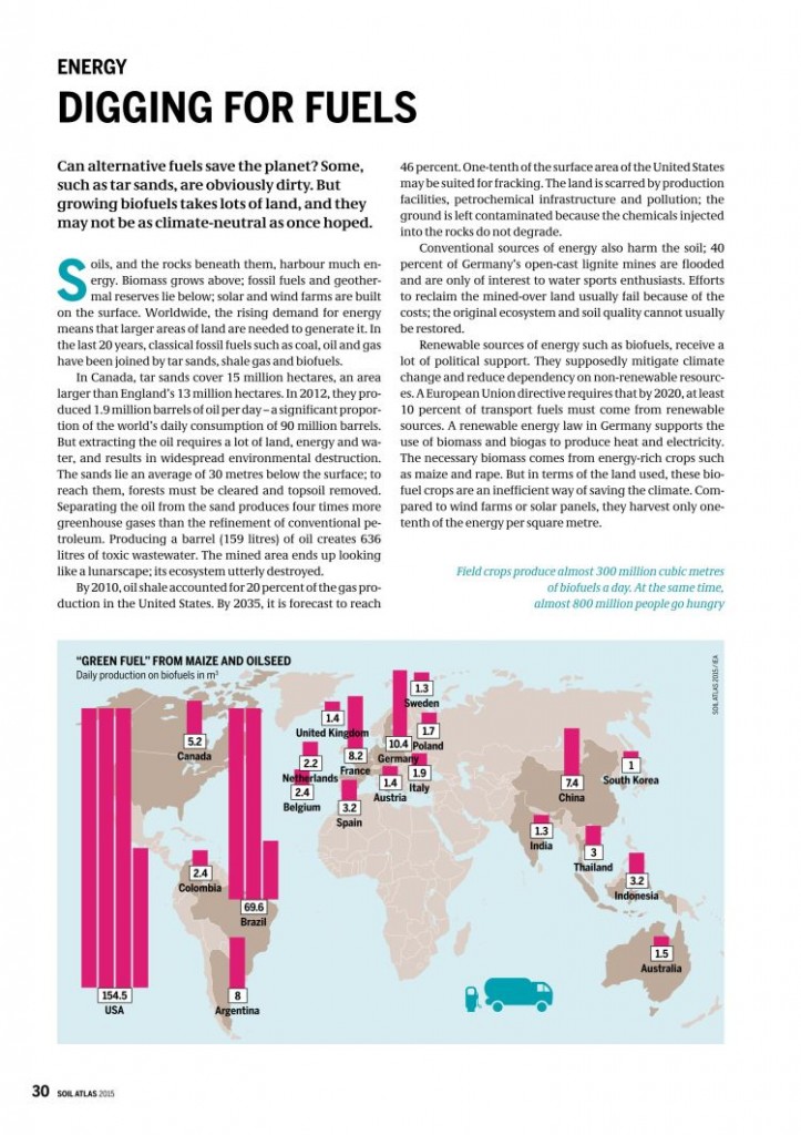 soilatlas2015_web_141221_30