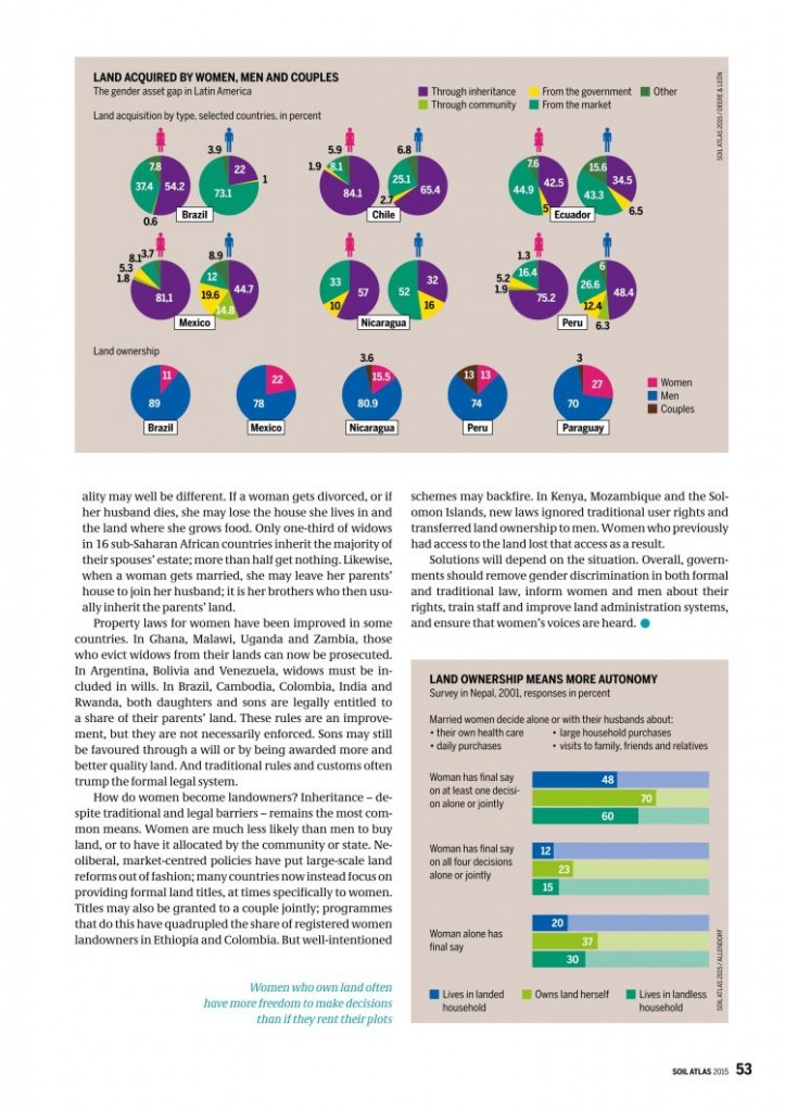 soilatlas2015_web_141221_53