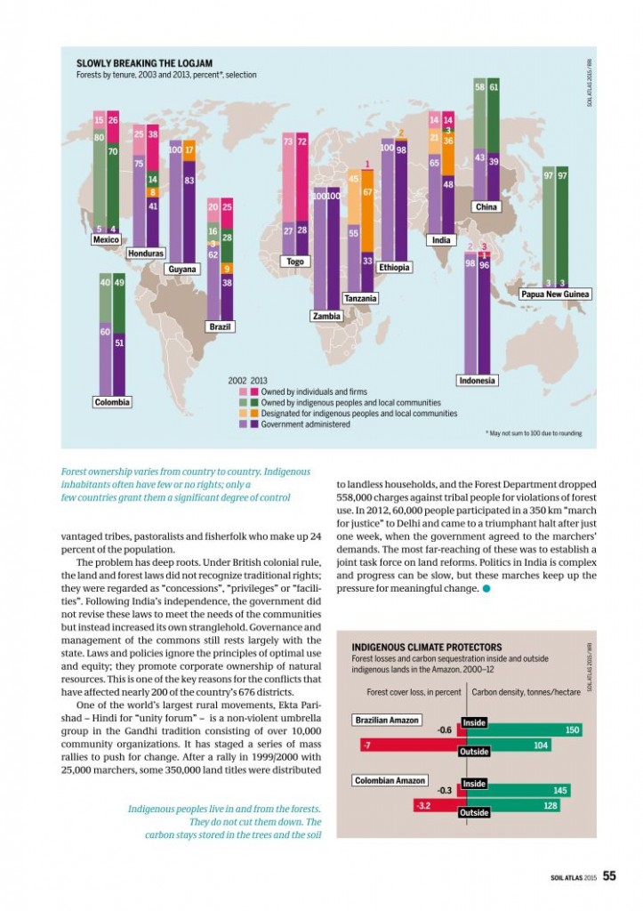 soilatlas2015_web_141221_55